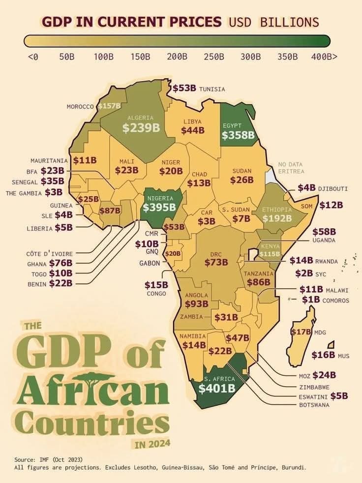 Confident African leader portrait